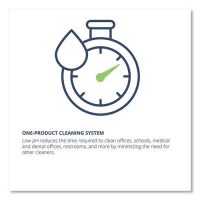 WEXFORD LABS 211000EA - CLEANER,DISINFECTING,1GAL