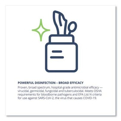 WEXFORD LABS 3130B400DEA - WIPES,DISINFECTING,400CT