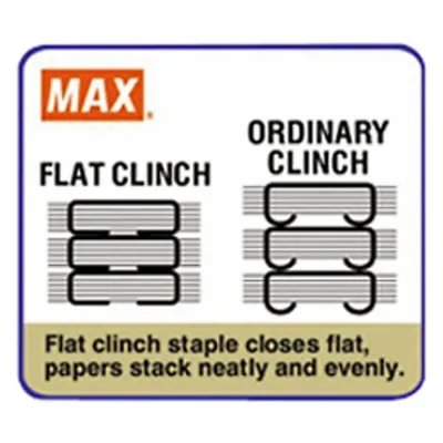 MAX USA MXBHD50DFGY - MAX 30 Sheet Gray Desktop Flat Cinch Stapler