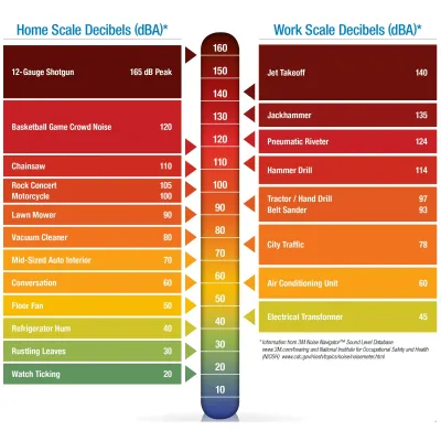 3M HY80 - 3M PELTOR CAMELBACK GEL SEALING RINGS HY80, 1 PRCS