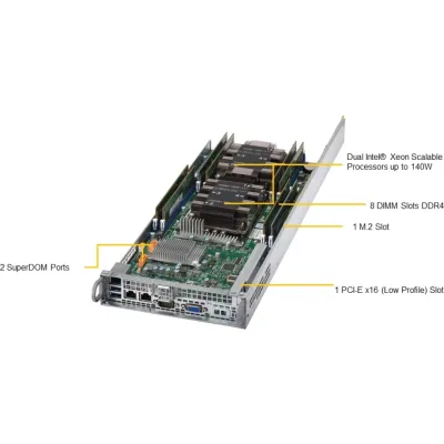Supermicro SYS-6029TR-HTR - Supermicro 2U Rackmount Server with Dual Xeon Support