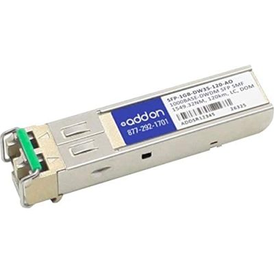 ADD-ON SFP-1GB-DW35-120-AO - Addon Msa & Taa Compliant 1000base-dwdm 100ghz Sfp Transceiv
