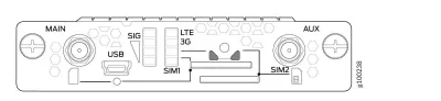 JUNIPER SRX-MP-LTE-AE - 4GLTE MPIM FOR AMER & EMEA
