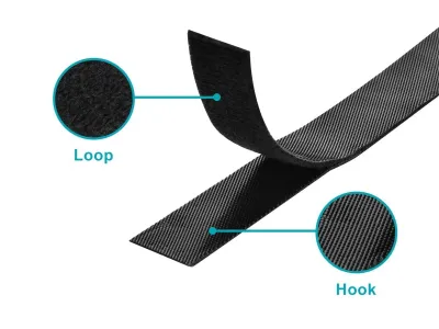 Monoprice 5828 - 0.75-Inch Black Tape - 5 Yards Long Roll