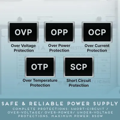 Apevia ATX-PR850W-WH - Apevia ATX-PR850W-WH PCIE 5.0 & ATX 3.0 Prestige 850W 80+ Go