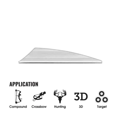 TACVANES 80TAC03601081017 - Tac Vanes Driver 2.75 Vane - White (36 pack)