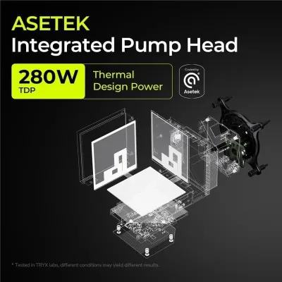 TRYX L-S360A-DM3M-G0K - TRYX Fan L-S360A-DM3M-G0K STAGE ARGB 360mm Liquid Cooler Bla