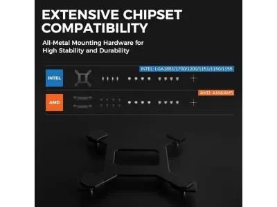 TRYX L-P360L-AM3M-G0W - TRYX Fan L-P360L-AM3M-G0W PANORAMA SE 360 ARGB Liquid Cooler