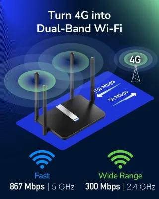 Cudy LT500 - Cudy Router LT500 AC1200 Wi-Fi 4G LTE Cat.4 Router 1200Mbps 