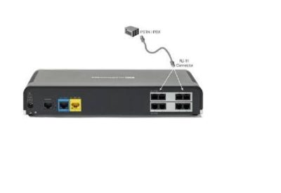 Audiocodes MP508/4S4O/SIP - Mediapack 5XX VoIP Gateway - 4 FXS & 4 FXO Ports