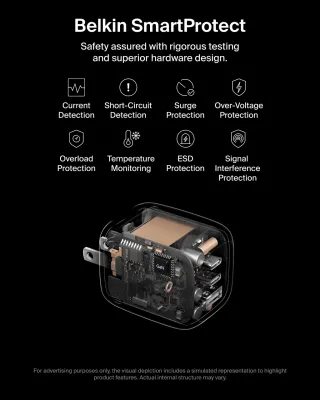 Belkin WCH018FQWH - 70W 3PORT WALL CHAR (US PLUG + UK&EU PLUG)