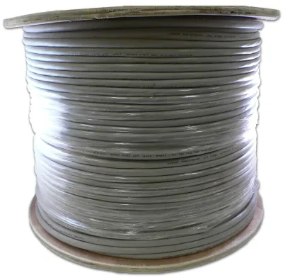 Proterial Cable America, Inc 39228-50 - CAT3 Riser Power Sum 25 Pair - Call for Pricing