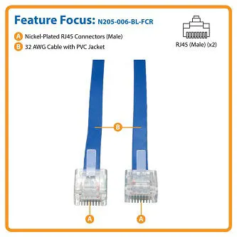 Eaton N205-006-BL-FCR - Cisco Console Replacement Roll