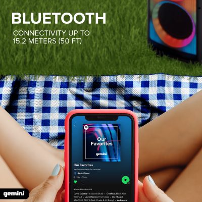 GEMINI GPLT-360 - 360 PORT LED BT SPKR