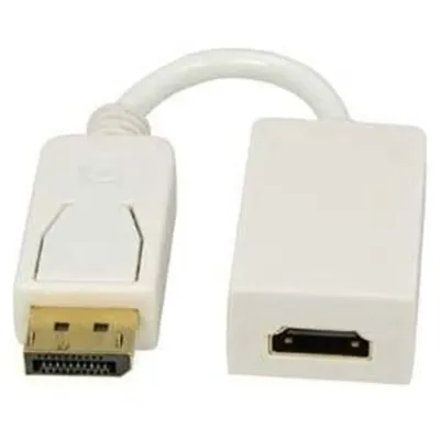 UNC GROUP LLC DPHDMI-ADPT - DISPLAYPORT TO HDMI ADAPTER WILL ENABLE YOU TO CONNECT ANY D